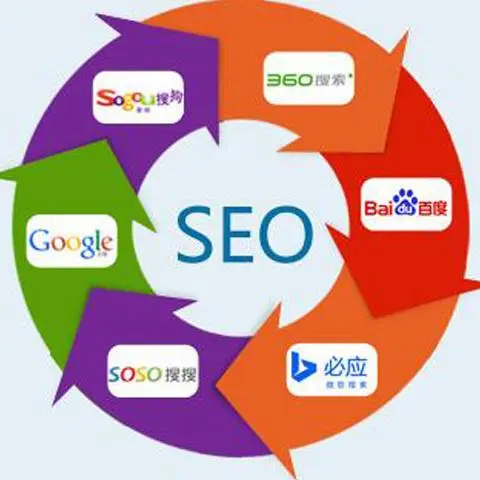 深圳企業(yè)網(wǎng)站運(yùn)維 深圳企業(yè)網(wǎng)站運(yùn)維